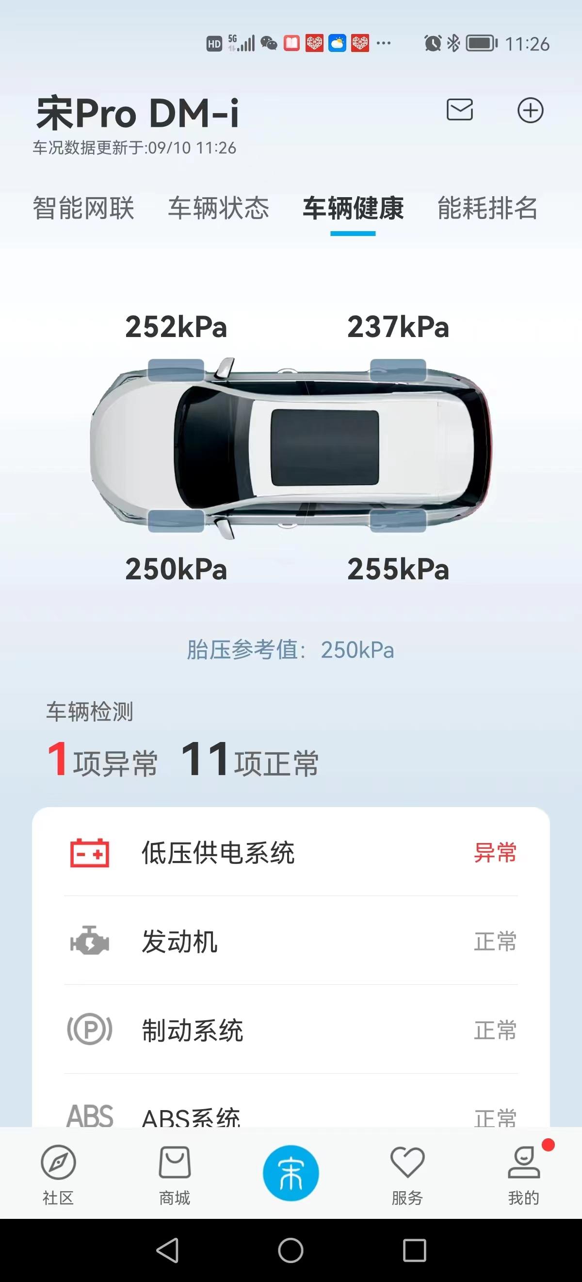 比亚迪宋Pro DM-i 低压供电系统故障，车友们谁知道咋回事？