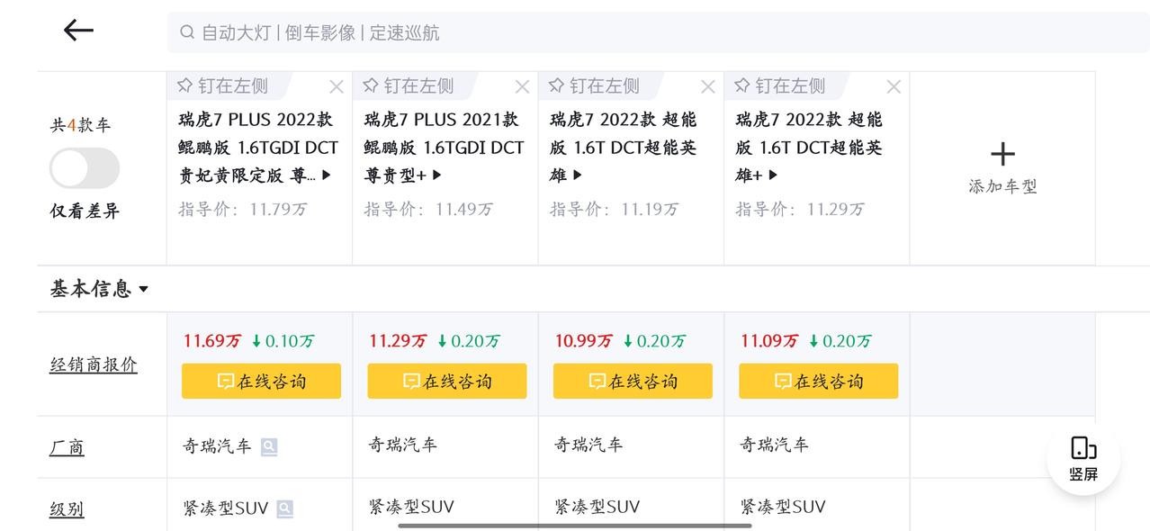 奇瑞瑞虎7 PLUS 这就是用来开的，皮实耐用，省油实惠就好。这几款到底怎么选，看起来7配置更丰富？不知使用过的车主有什