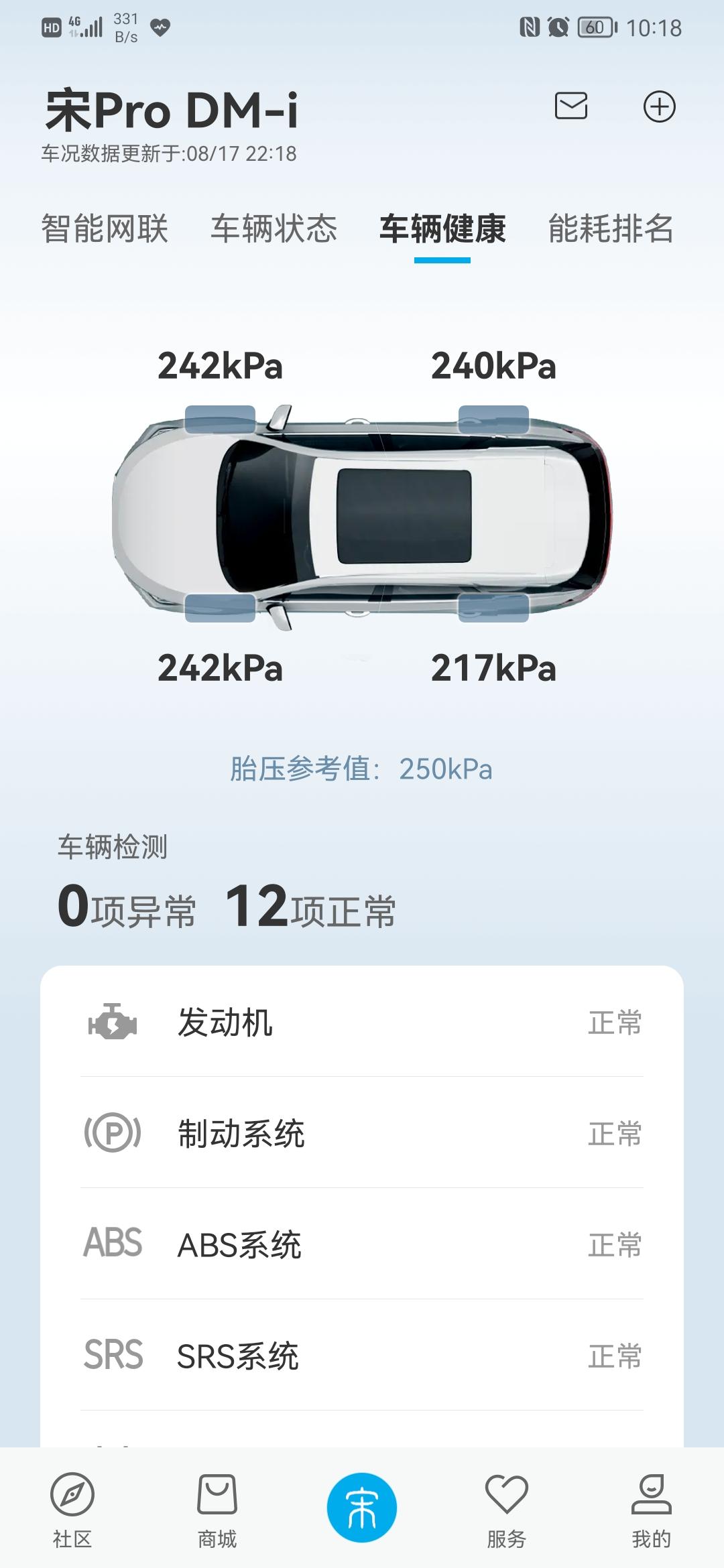 比亚迪宋Pro DM-i 第二贴昨天提的车，提完三小时就完成了认证，目前音响，雷达，转向都没有声音，无线充电也没有反应，