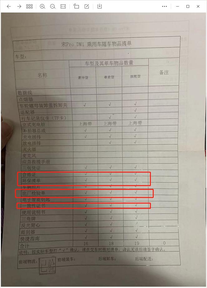 比亚迪宋Pro DM-i 本人51尊荣版，提车回来，看清单好像这些没有看到！！！有尊荣版车主帮忙解下疑惑吗？