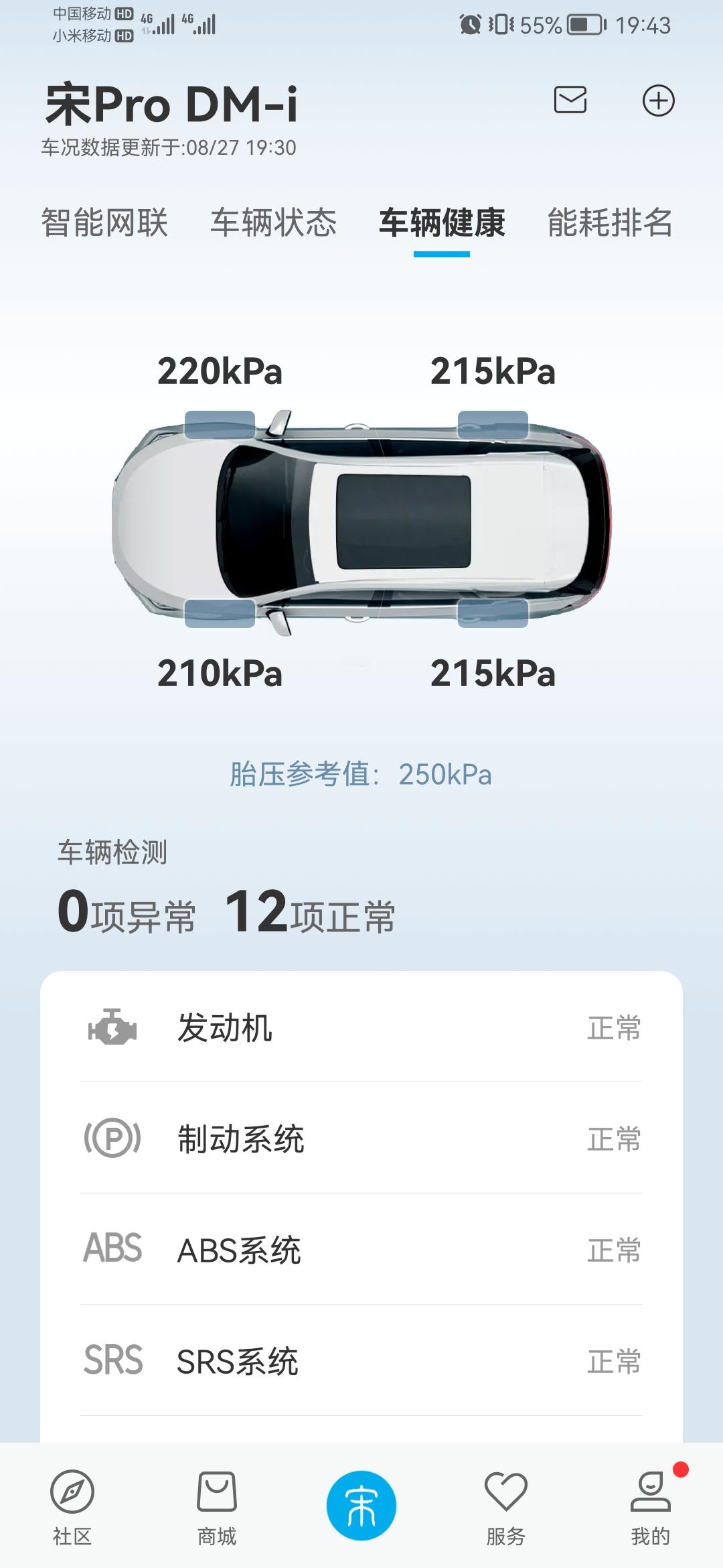 比亚迪宋Pro DM-i 兄弟们，这个静置胎压要打气了么
