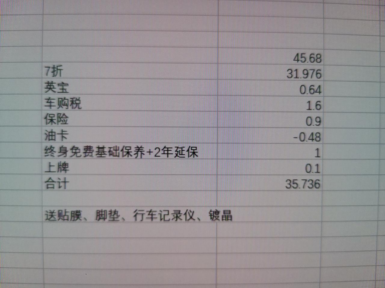 捷豹XFL 22款XFL尊享250P外绿内米今天冲动下定本市就2个捷豹4s店，市区报价7.3折，死活谈不下去，没什么诚意