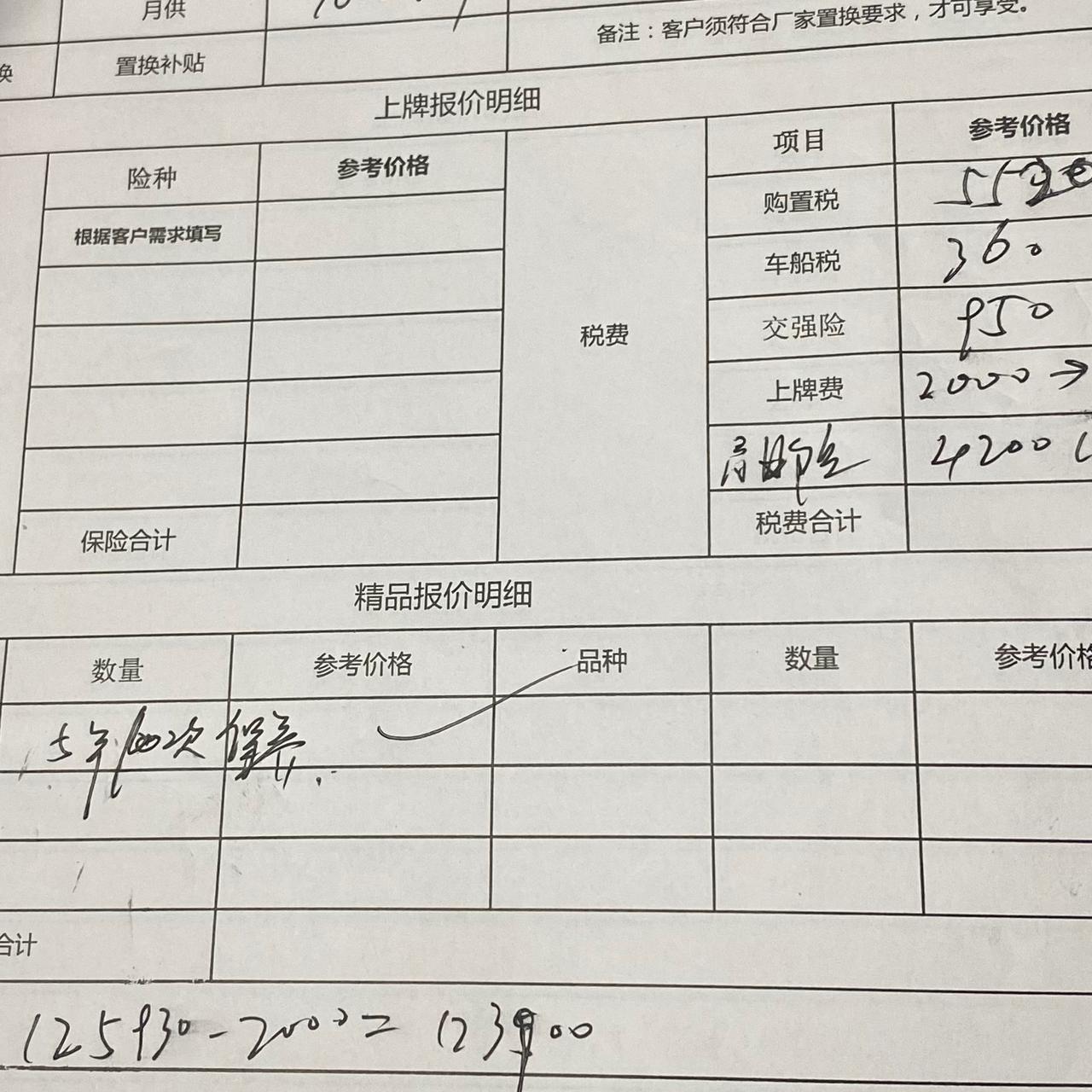 长安欧尚Z6 各位大哥们，前天去看了车智尊版的报价兄弟们看看怎么样？还有各位车友大佬们有没有长安欧尚z6的QQ或微信交流