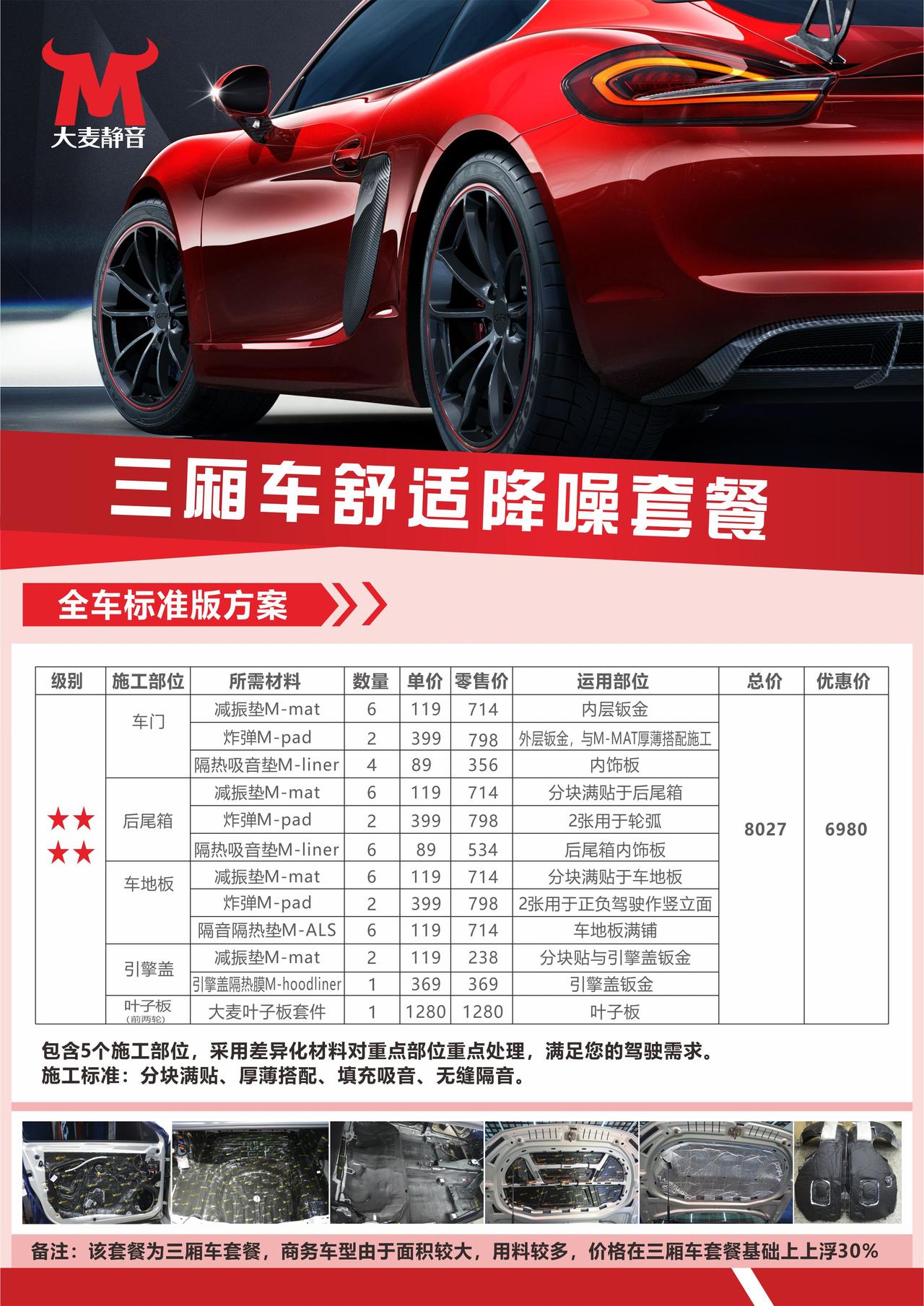 岚图FREE 请问这个套餐老板收走4500大洋贵不贵？有没有懂行的朋友，麻烦点拨一下小弟。看看这个值不值。下步准备做全车