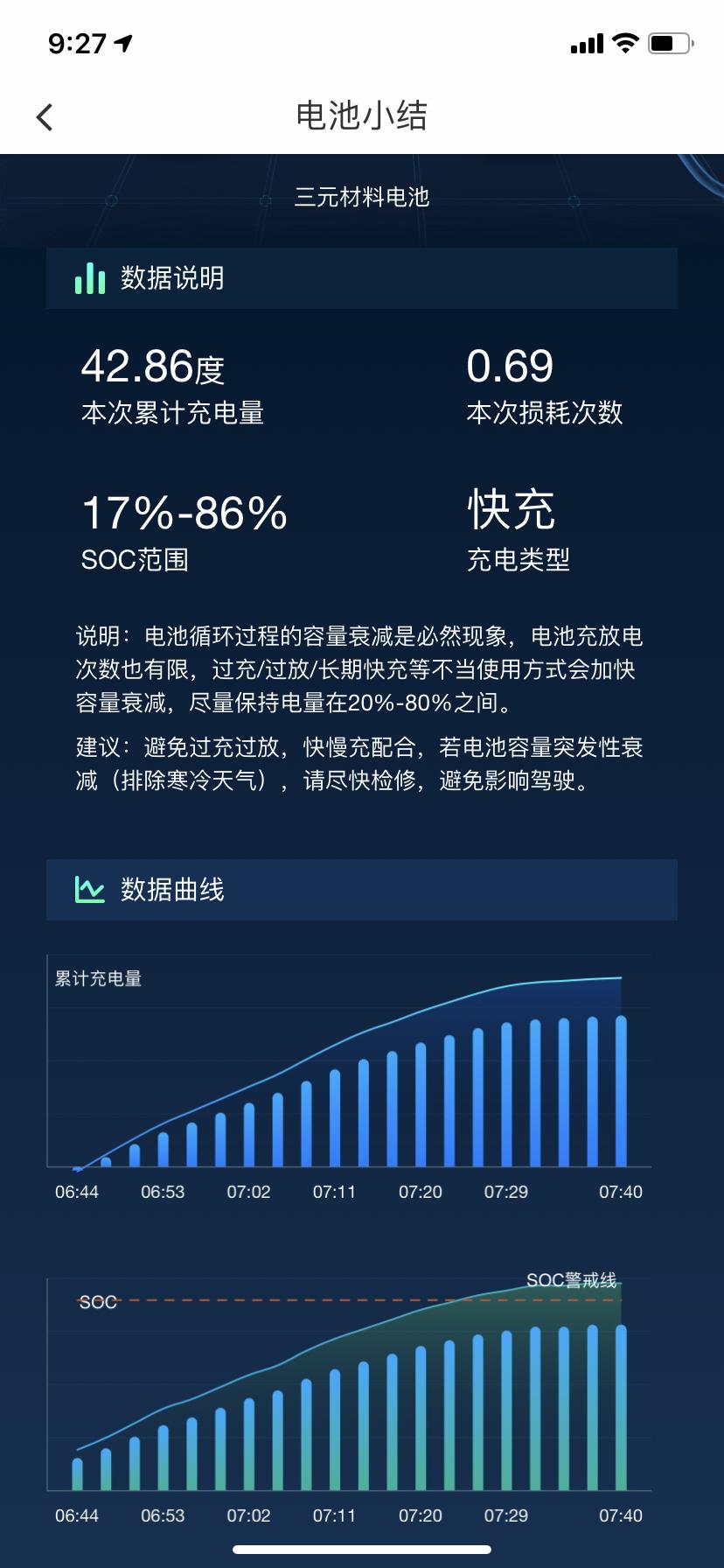 雪佛兰畅巡 本人3月底订的车 4.12号已经提车。但是充电桩迟迟还没到。问一下最近订车的小伙伴，你们的充电桩到了么？在外
