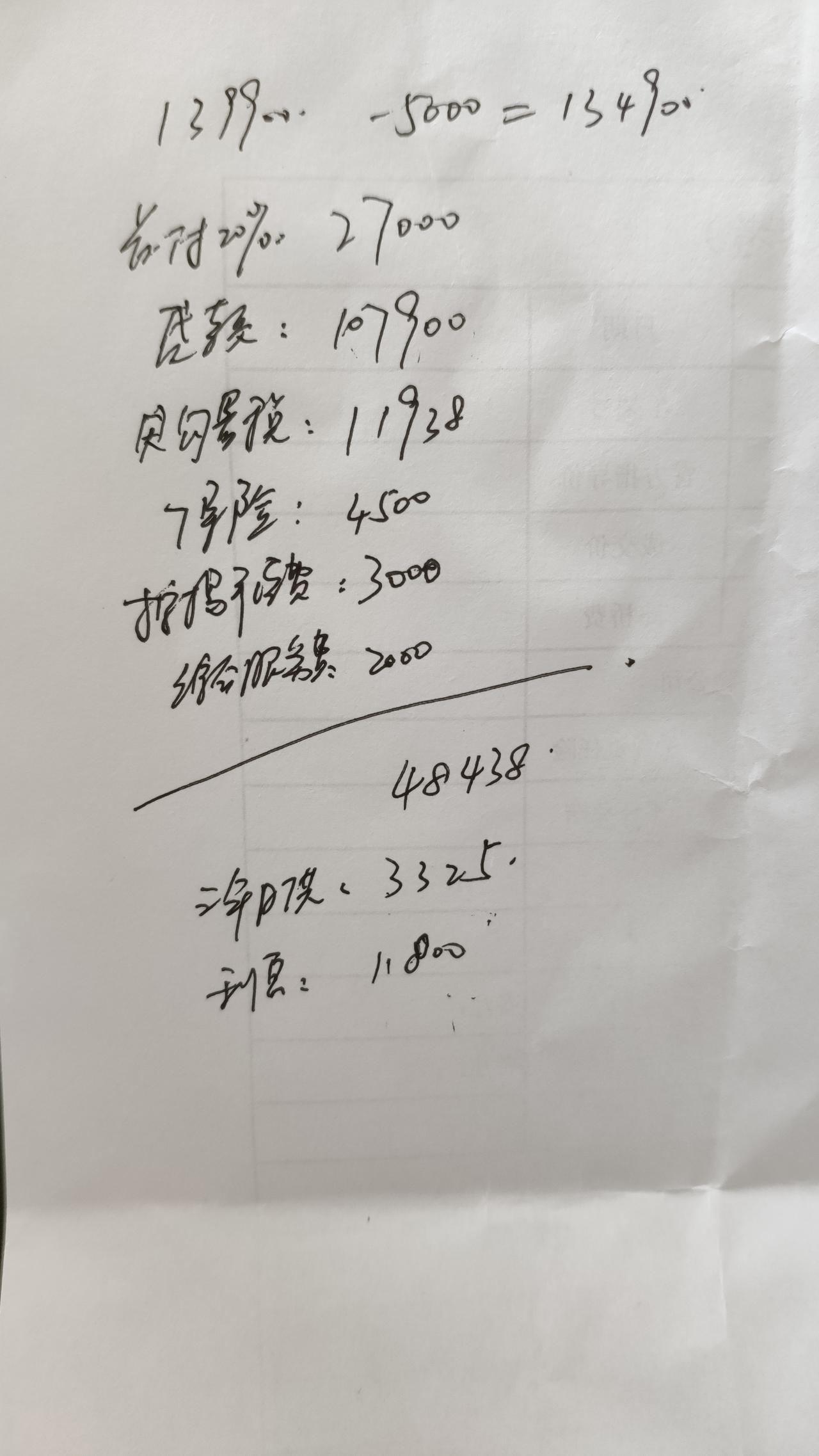 星途TX 这个是4s店给我算的价格   超能2号的  不是很懂  是不是很坑啊？