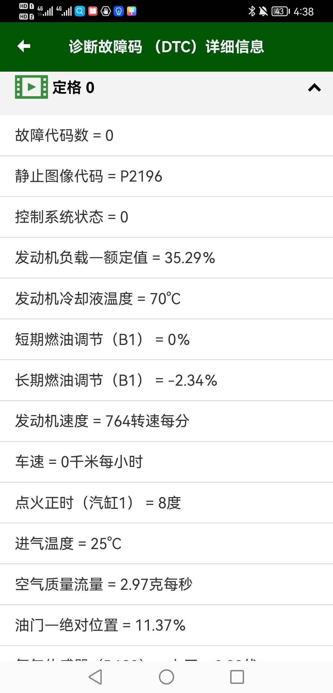 福特福克斯 故障灯亮，混合气体过浓。去了几家修理店也不能说清楚原因，电磁阀换了，点火线圈和火花塞换了，