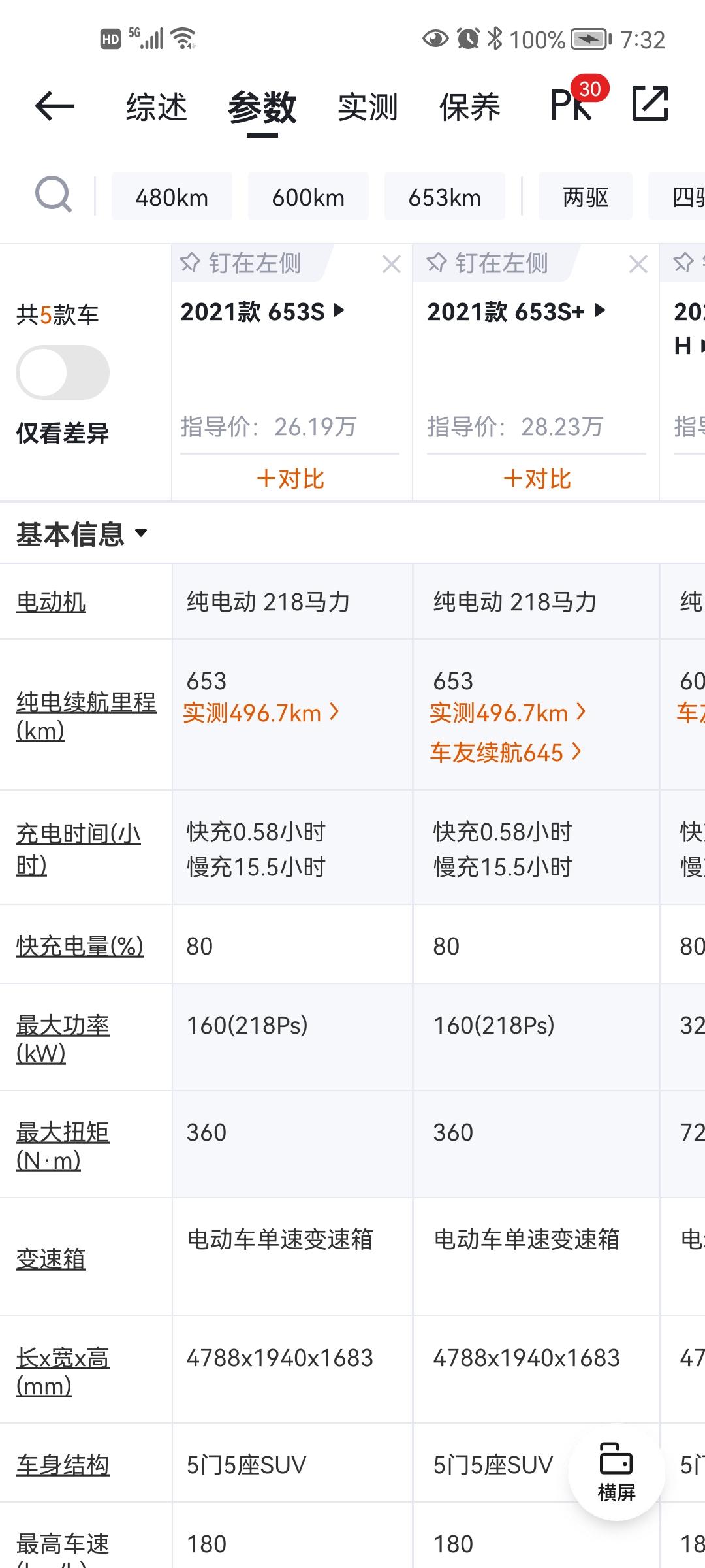 ARCFOX极狐极狐 阿尔法T 各位车友们看看阿尔法t是不是虚标？配置表显示续航里程653,电池容量93.6kw,百公里