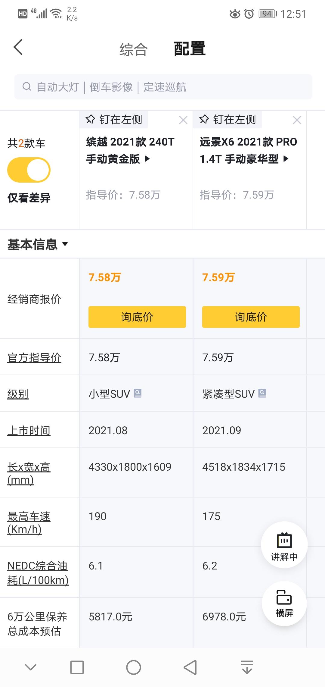吉利远景X6 远景x6手动尊贵版和缤越手动黄金版 纠结中，那个比较好点，大哥参考给点意见