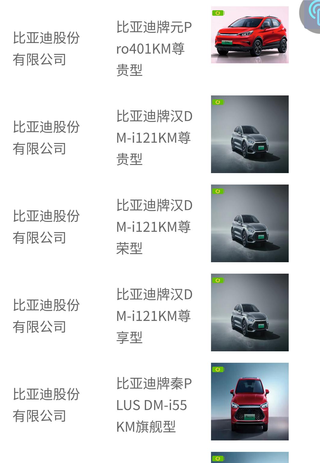 比亚迪驱逐舰 05 广东省新能源购置补贴8千，昨天汉dmi加入名单了，不知道驱逐舰05会不会加入
