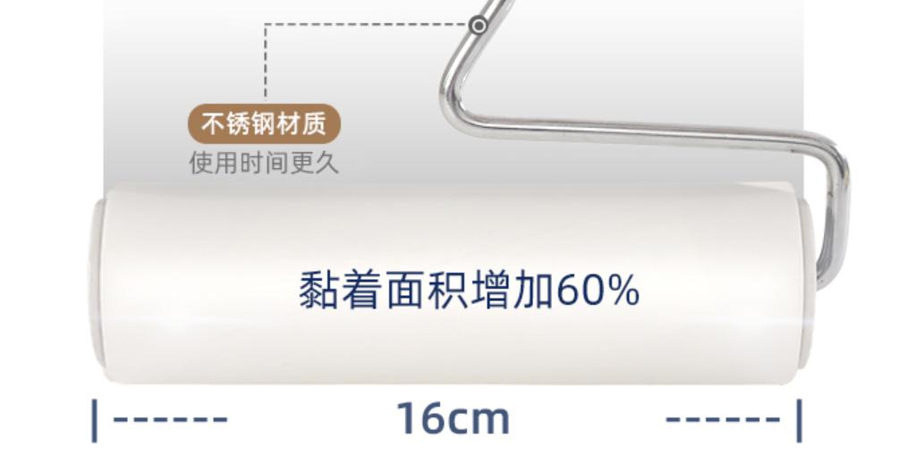 宝马Z4 你们买的是哪种粘毛器？我买的滚筒式的，但是有部分边角落滚筒式的戳不进去，就粘不到毛毛