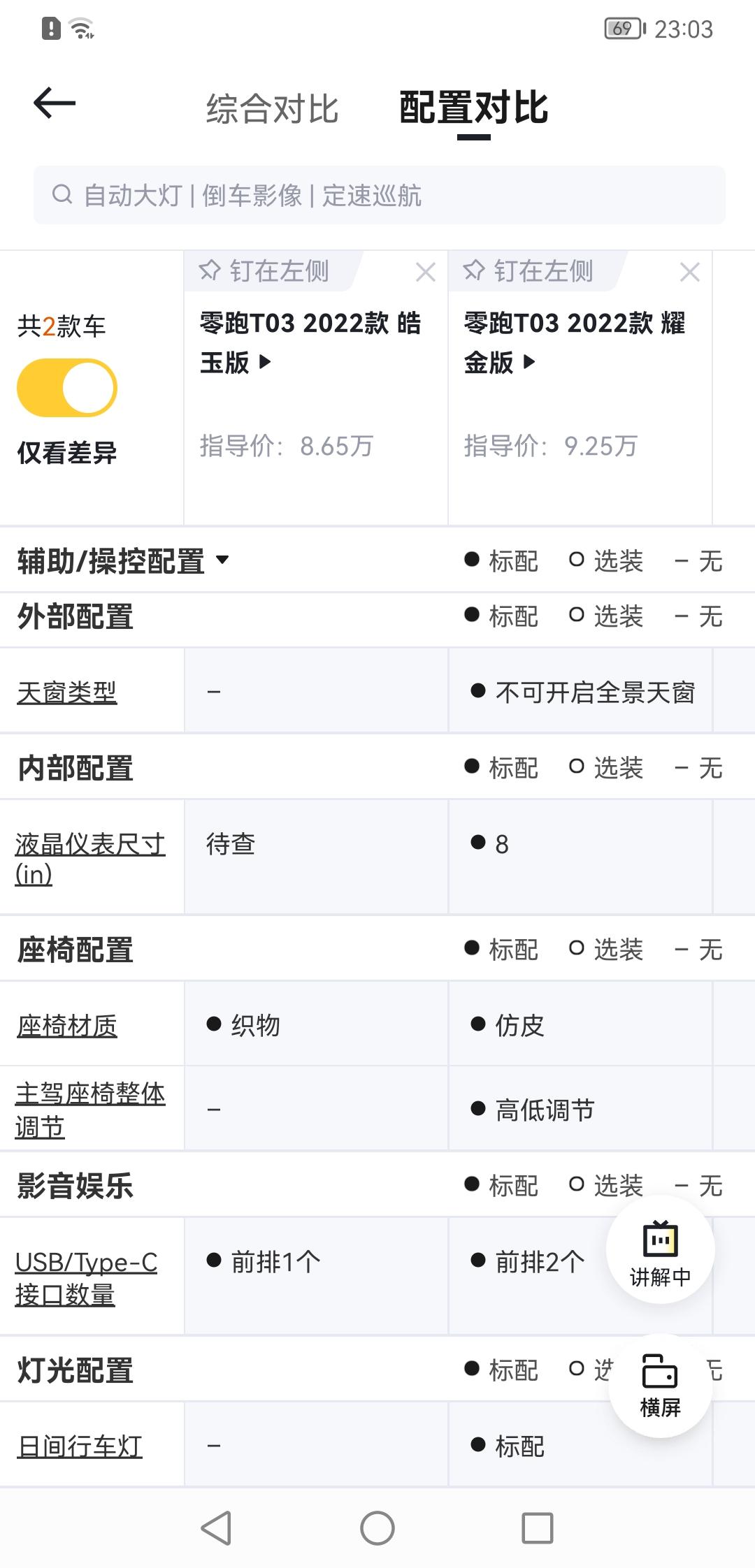 零跑T03单纯汕头市内代步，选皓玉版还是耀金版啊，新手，耀金版的那个辅助和安全功能实用性大吗