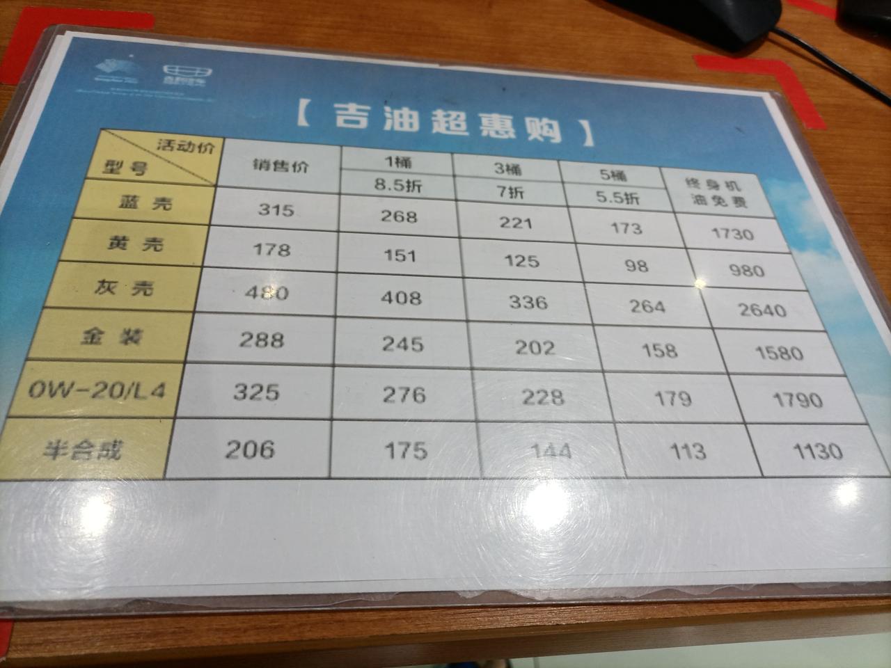 吉利远景X3 昨天4S二保更换机油机滤花了390大洋如图所示，机油原本想选全合成灰壳，但全合成的都是5W-40的，没有3