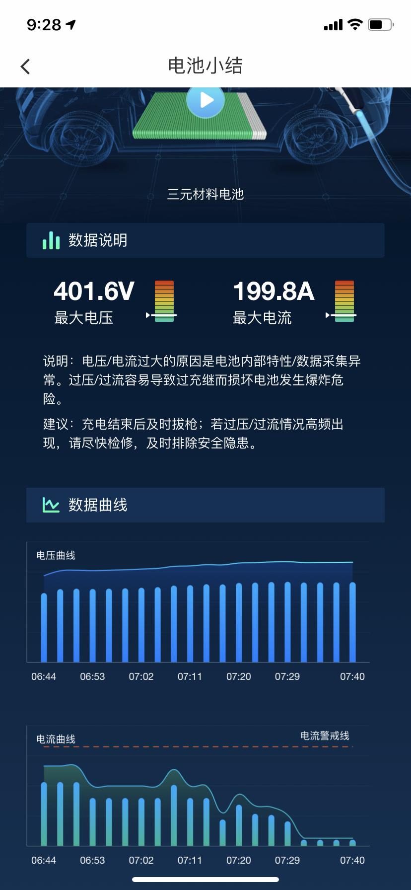 雪佛兰畅巡 本人3月底订的车 4.12号已经提车。但是充电桩迟迟还没到。问一下最近订车的小伙伴，你们的充电桩到了么？在外