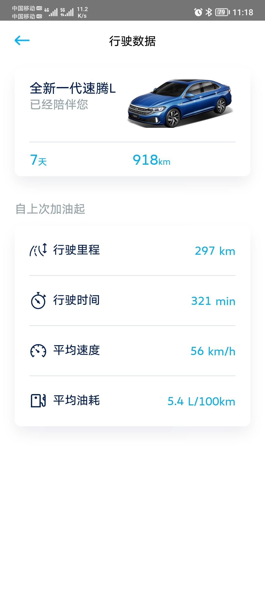 大众速腾 你们的油耗是多少呀