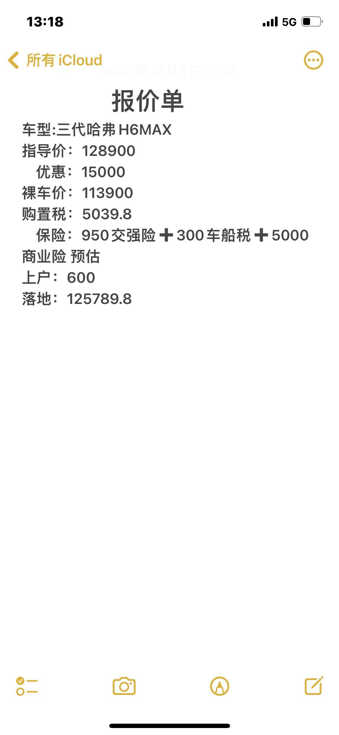 哈弗H6 请问一下各位帅哥，在成都2022款h61.5T  MAX，所有费用加起来12.58落地高不高呀