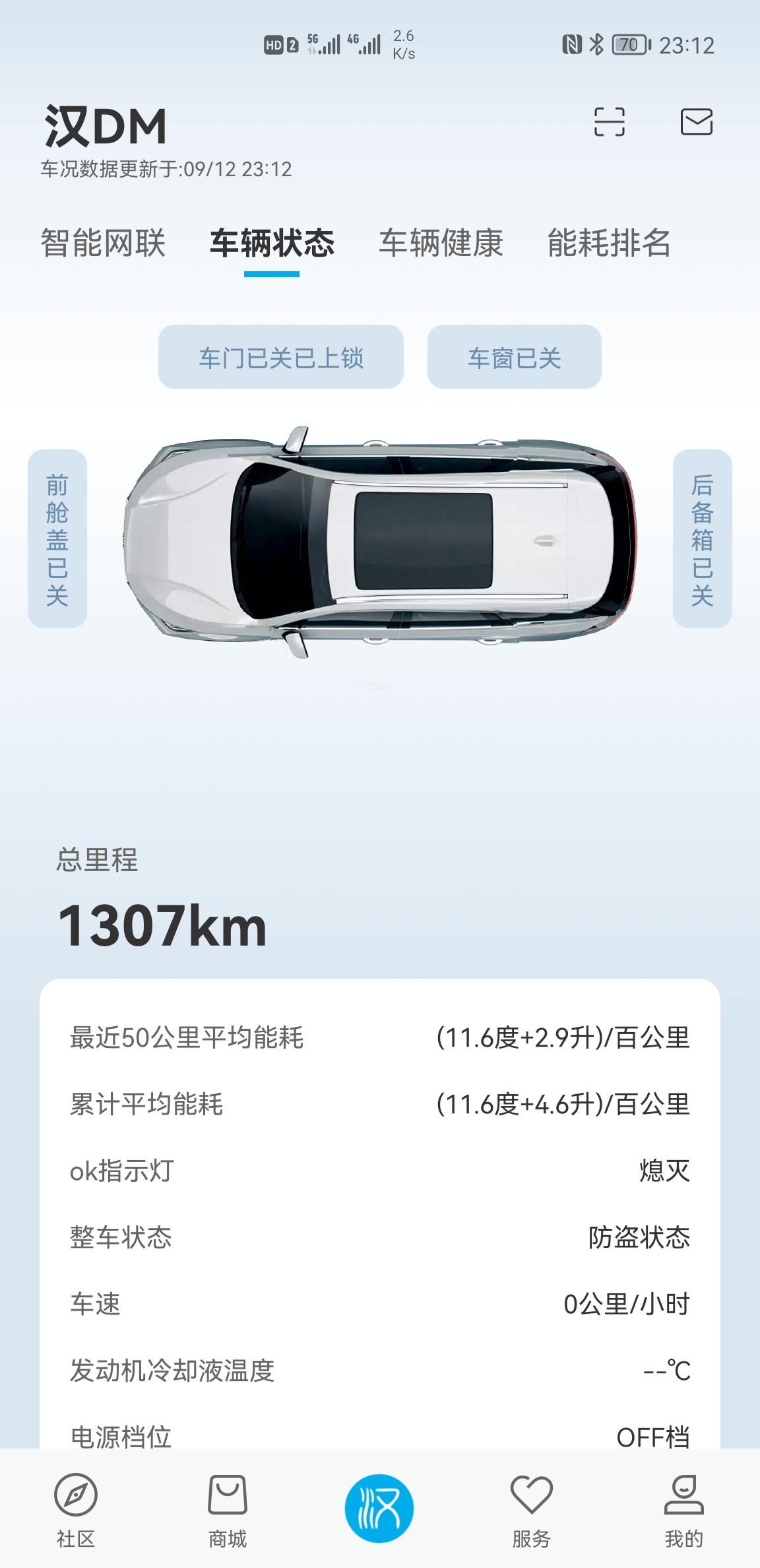 比亚迪汉DM，新车一个月才跑了1300公里，第二箱油还有32%，就提示GPF需要再生，要我高速行驶。这样正常合理吗？