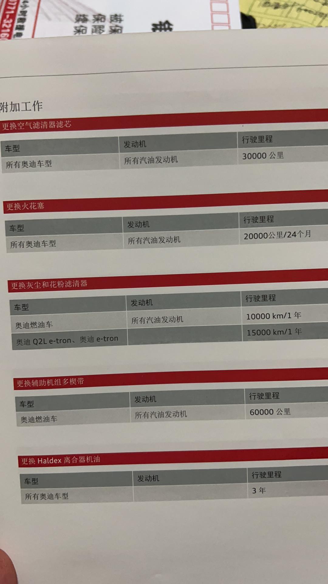 奥迪A6L 奥迪a6l火花塞这么有必要2万公里就换嘛？