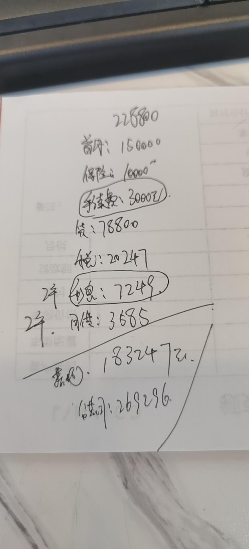 领克03 03+现在能有啥优惠么，销售给的价格。