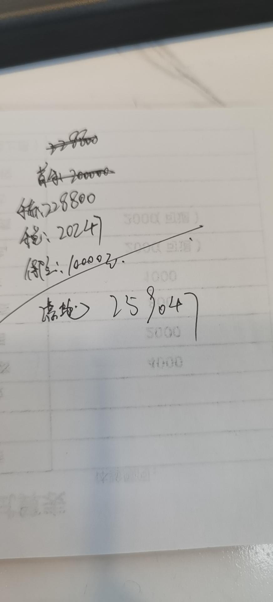 领克03 03+现在能有啥优惠么，销售给的价格。