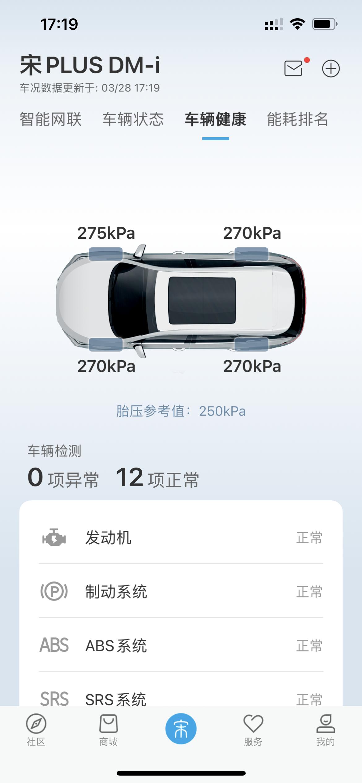 比亚迪宋PLUS DM-i 请问一下车友们，这个胎压是不是太高了？