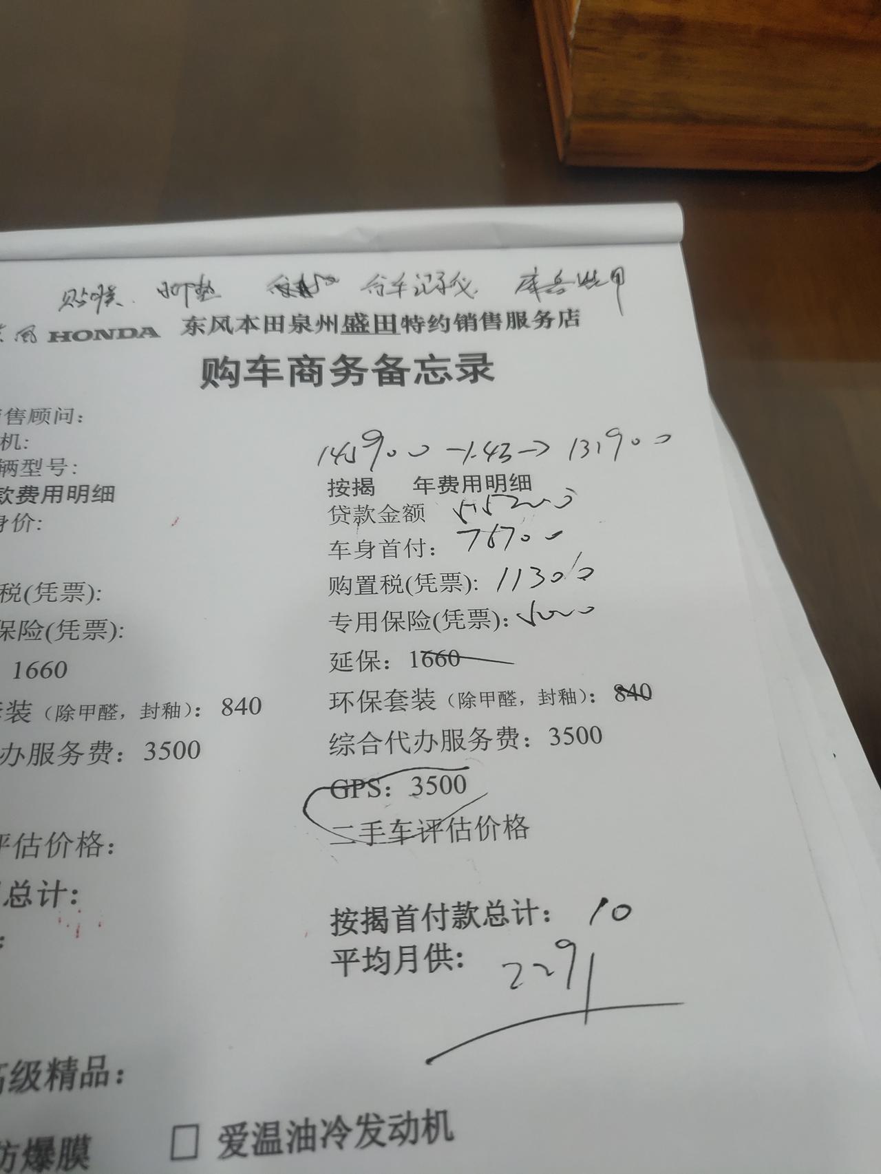 本田思域 各位兄弟们帮我看看这价格怎么样