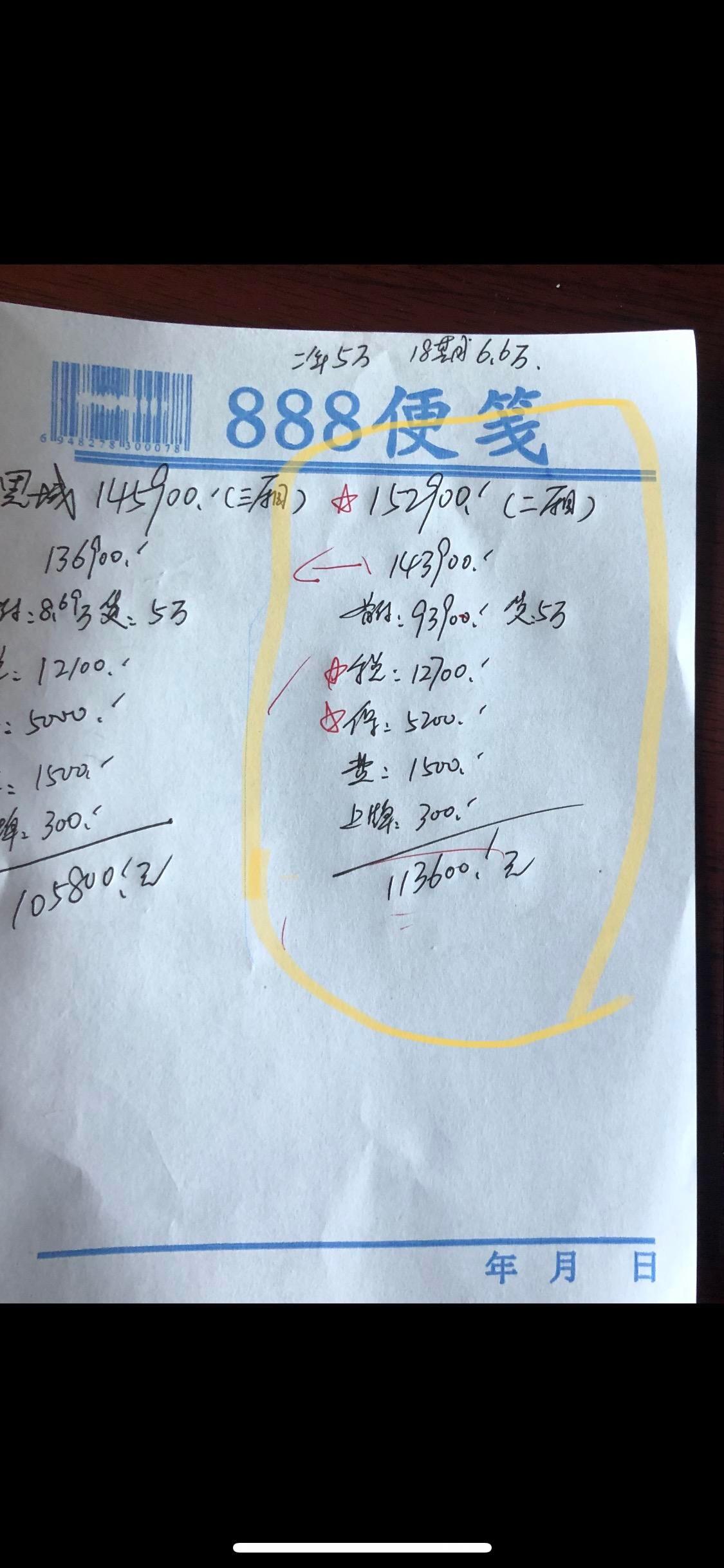 本田思域 2020潮酷控16.3总价 5w免息 啥也没送 是贵了还是便宜了 要怎么谈