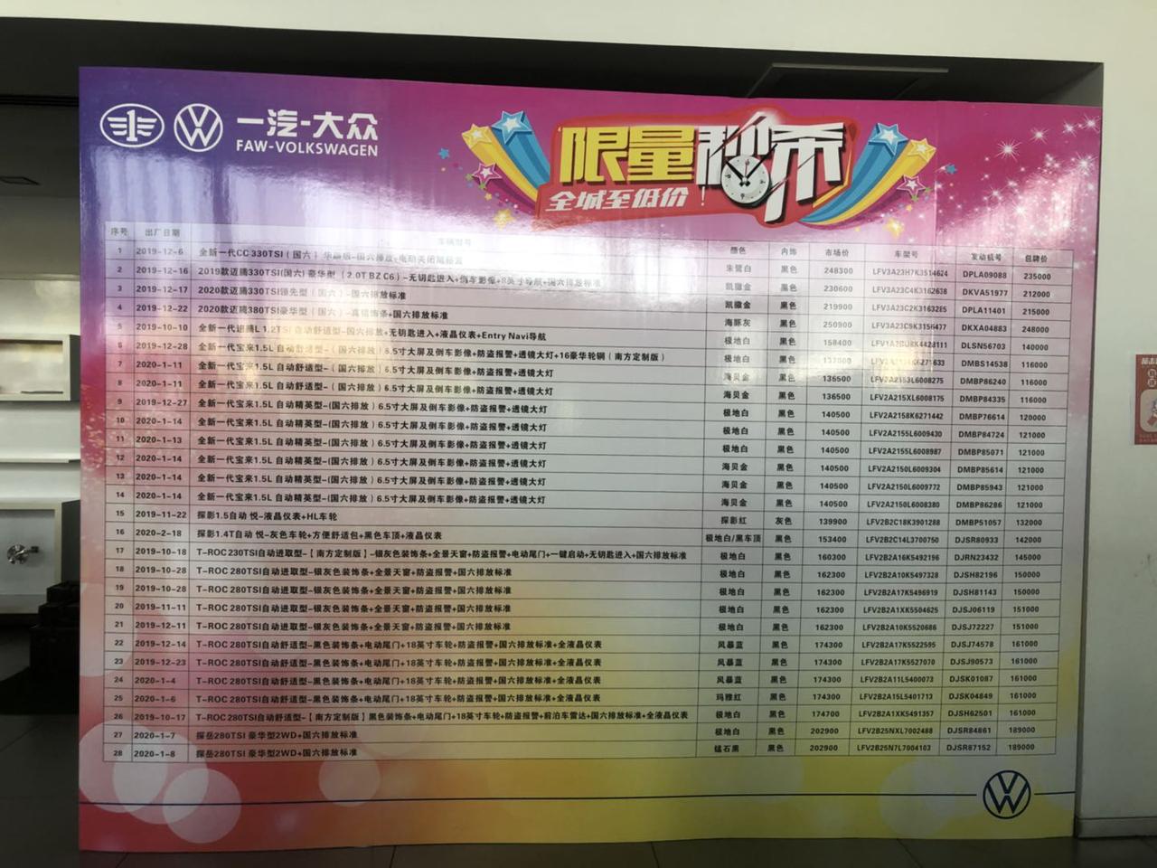 大众宝来 这个合适吗？