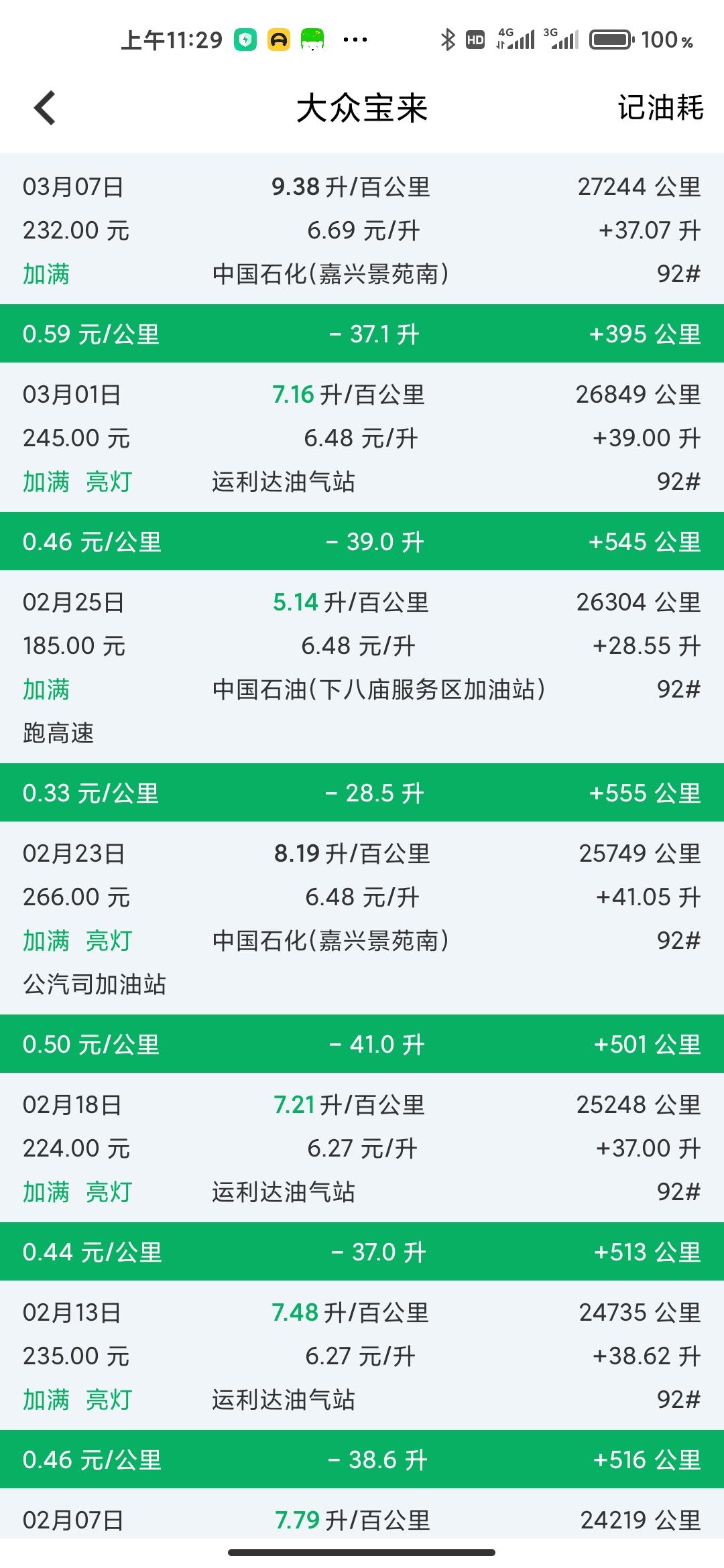 大众宝来 万能的车友啊！！我这20款自动挡最新油耗高的是不是有点不正常？