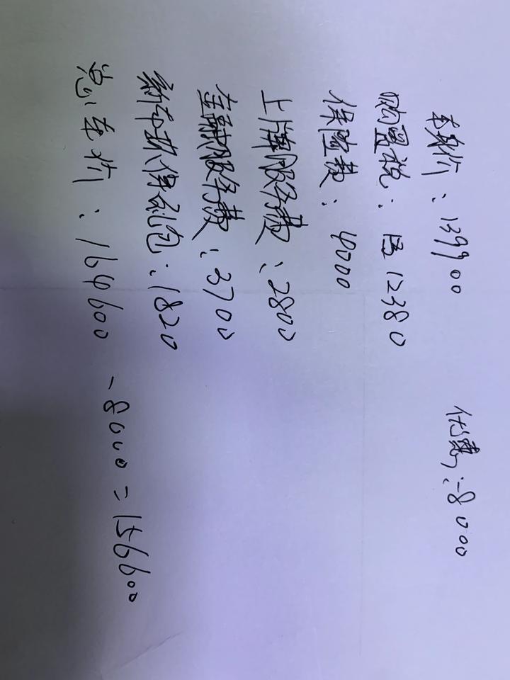 本田思域 这个价格合理吗？还有可以砍的地方吗