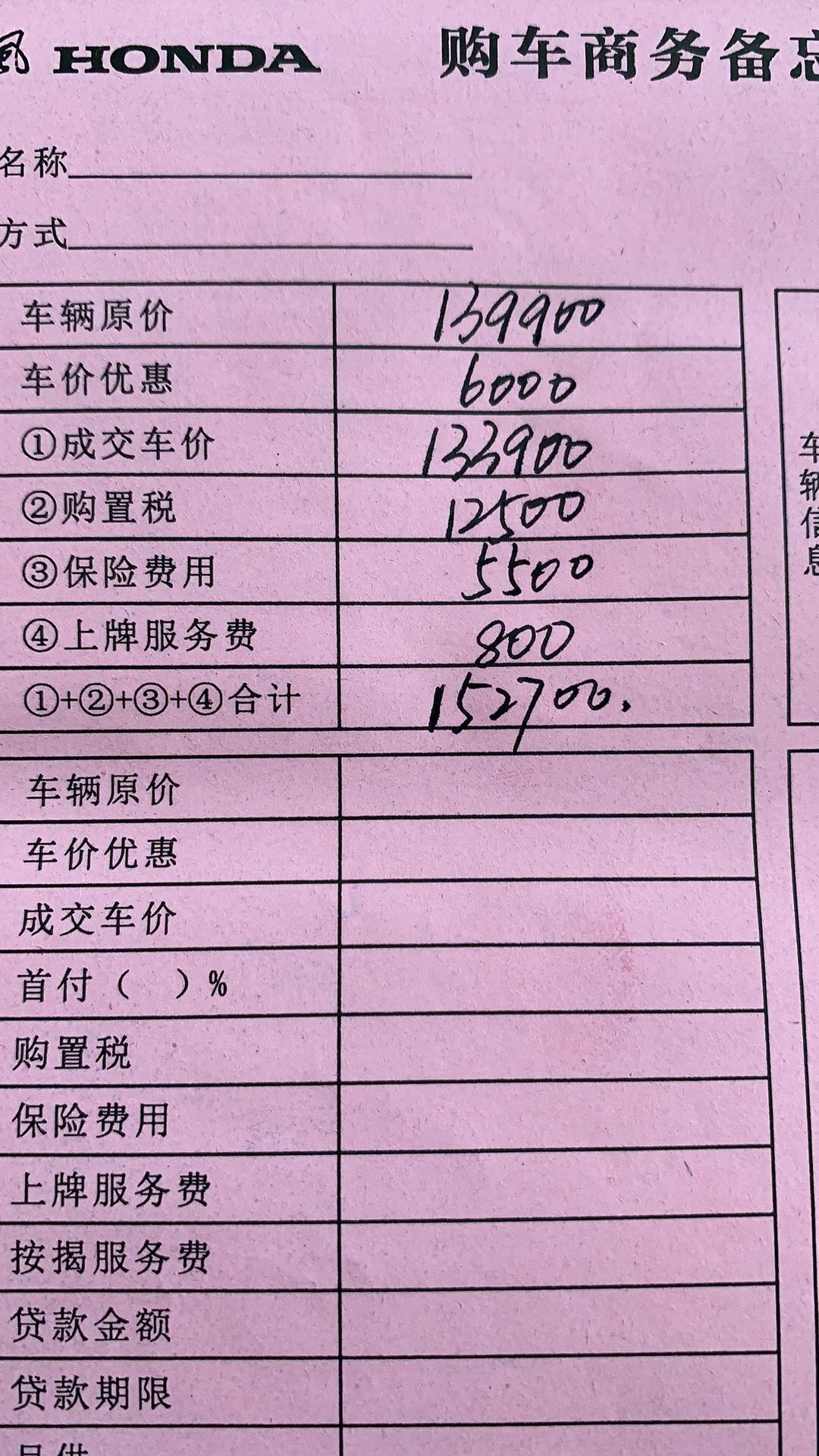 本田思域 新车保险都是要这么贵的吗？