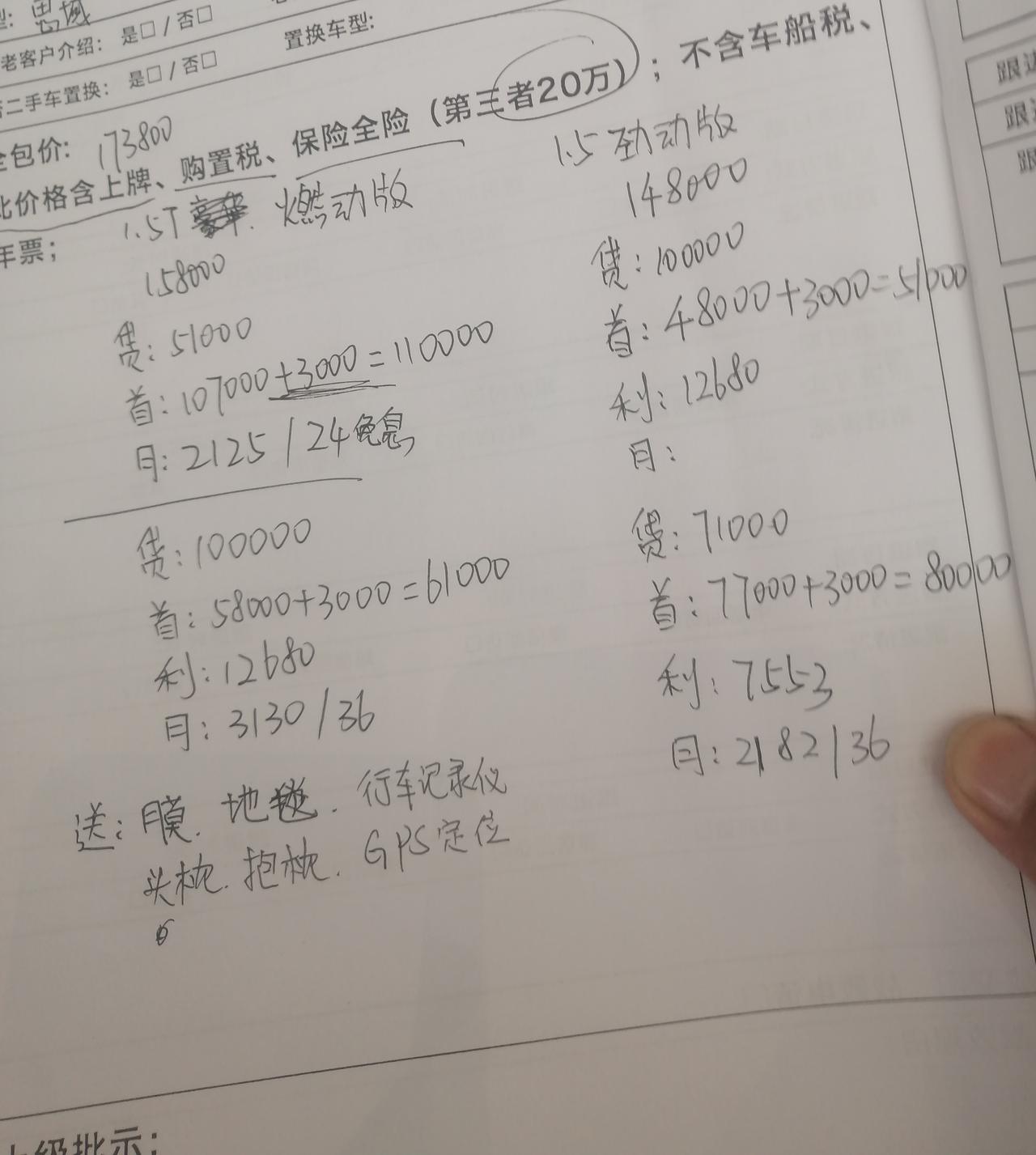 本田思域 广东中山这个价格还能谈吗？