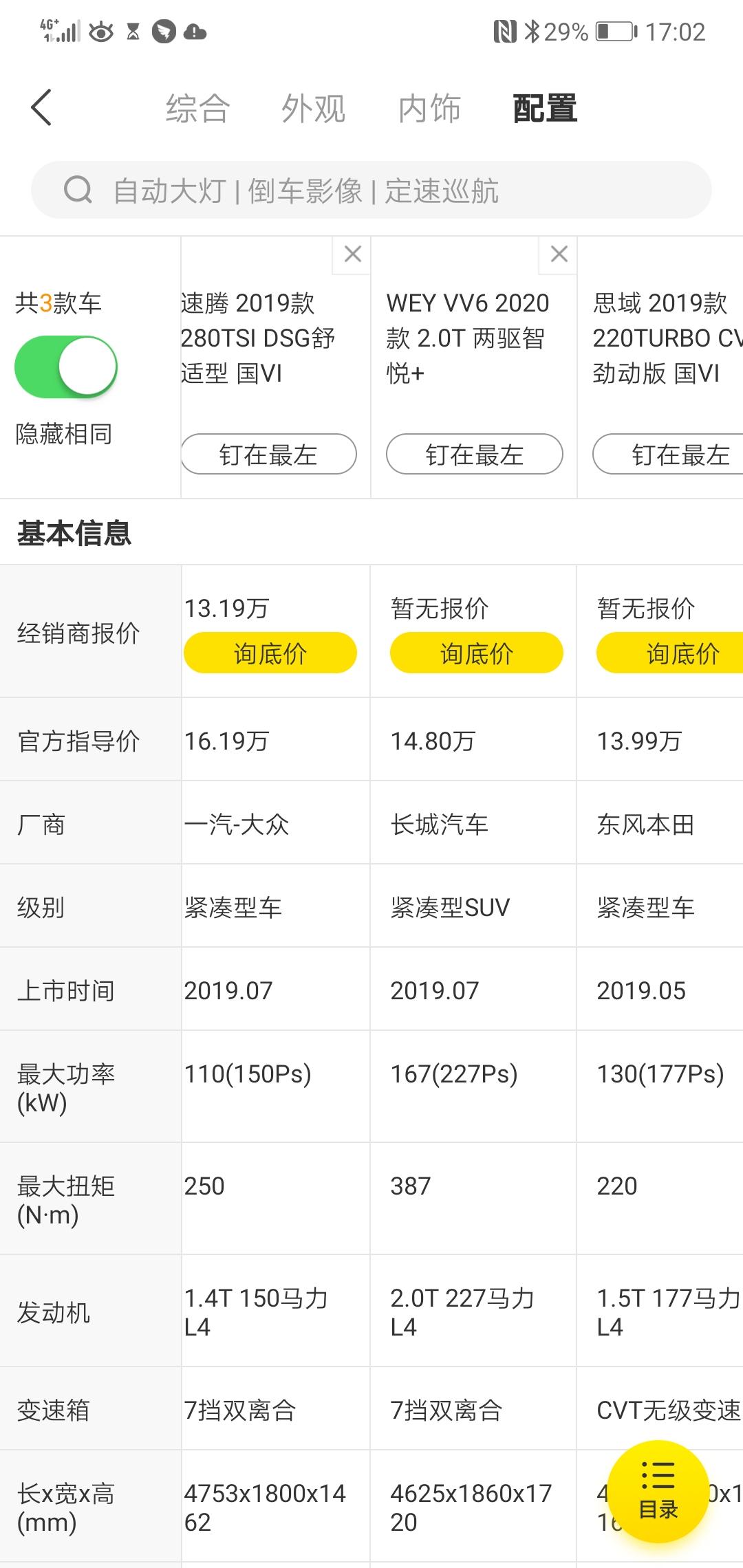 各位车友大咖，请问下面三款车：速腾1.4T舒适版思域1.5T劲动版WEY VV6智悦预算裸车大概14～15。居住的位置算