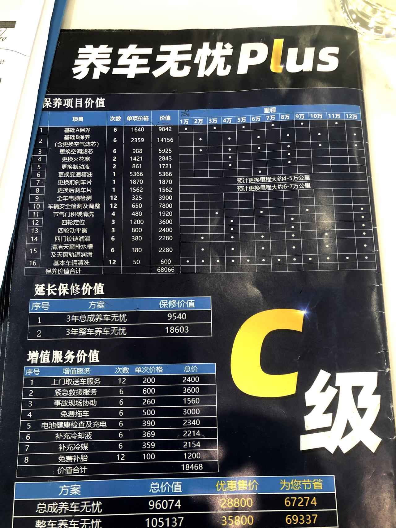 奔驰C级 准备深圳入手C260，请问各位圈友有没有必要在4s点购买养车无忧？之前谈过一轮罗湖龙华南山都问过价格。中升有这