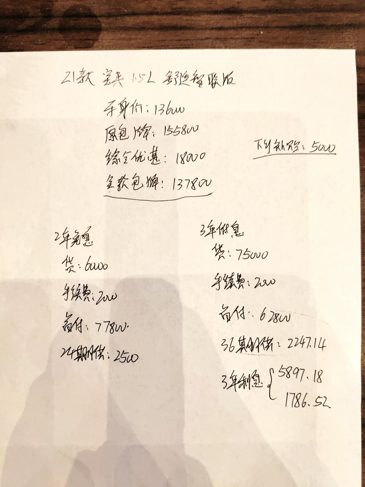 21款1.4t精英宝来落地多少合适，广东湛江，下面是销售给的1.5自动舒适报价