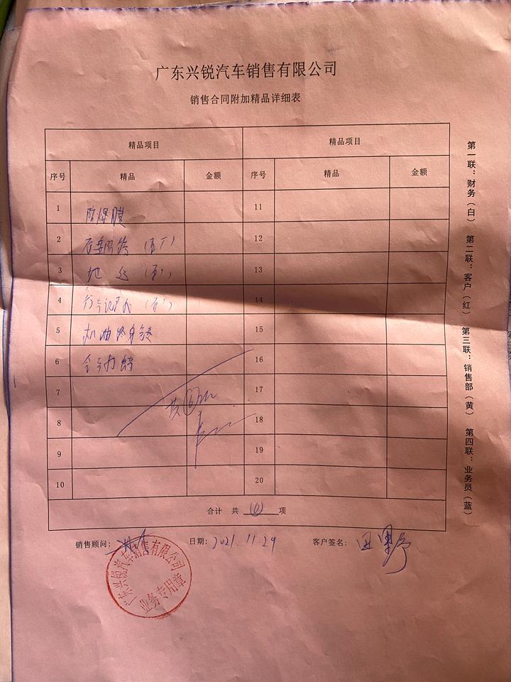 本田思域 分俩年17300不知道买贵了没有