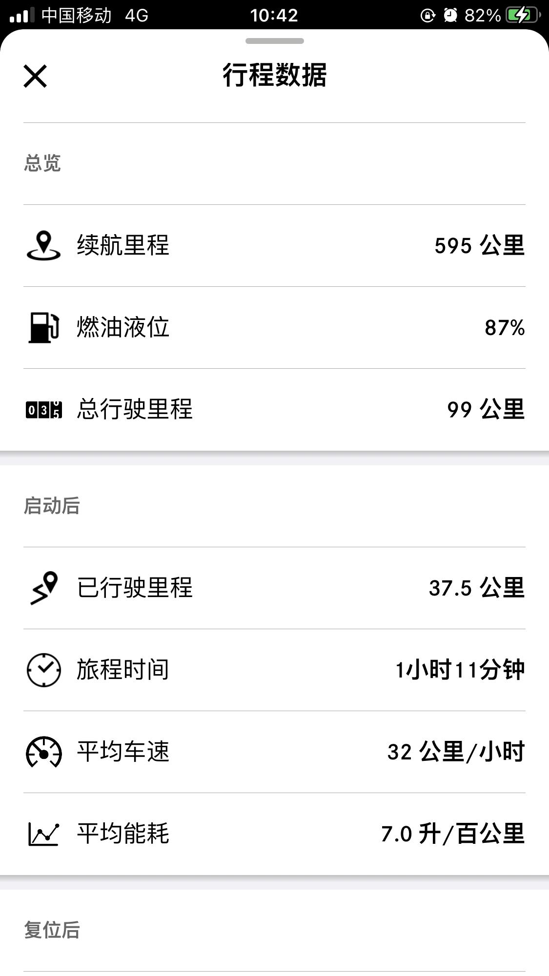 奔驰C级 新车开了100km，帮我看看这个数据正常不，不太会看啊