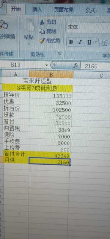 哪位朋友知道宝来自动舒适版，在成都最低优惠多少啊，南充这边分期裸车报价102500，也是在成都提车。跪谢