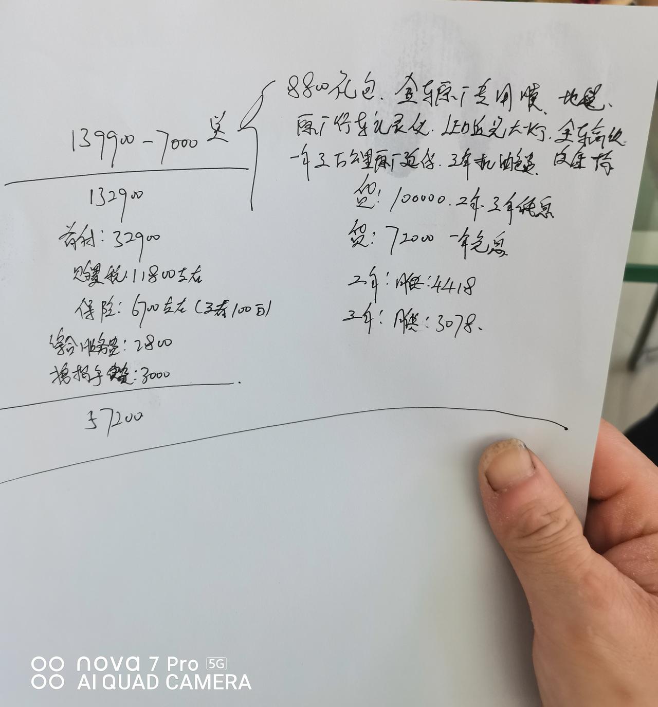 思域劲动版这个价格怎么样，还能优惠几千块钱，大家觉得怎么样
