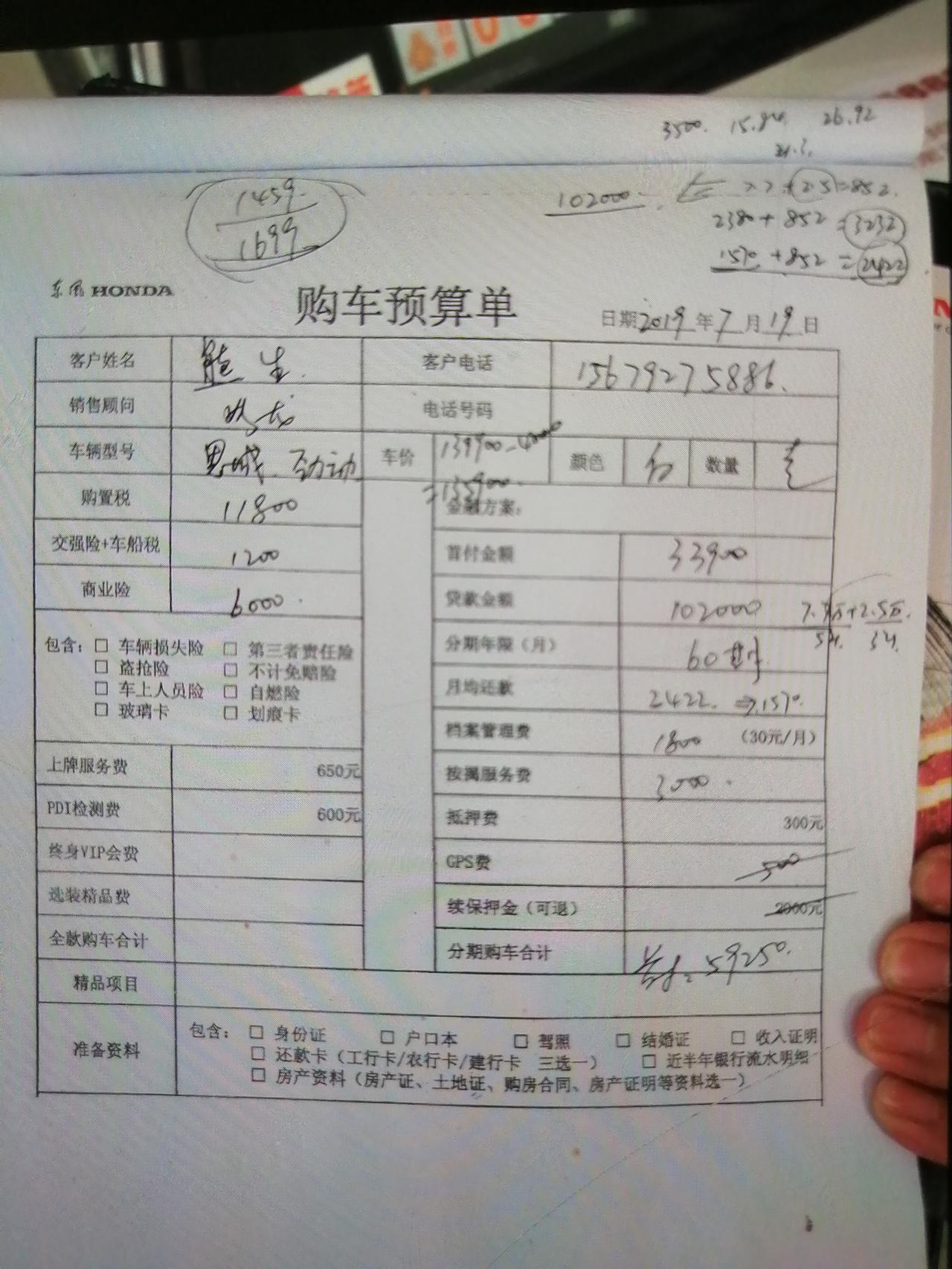 本田思域 各位大神棒棒忙，给我看看我这个怎么样？谢谢了！