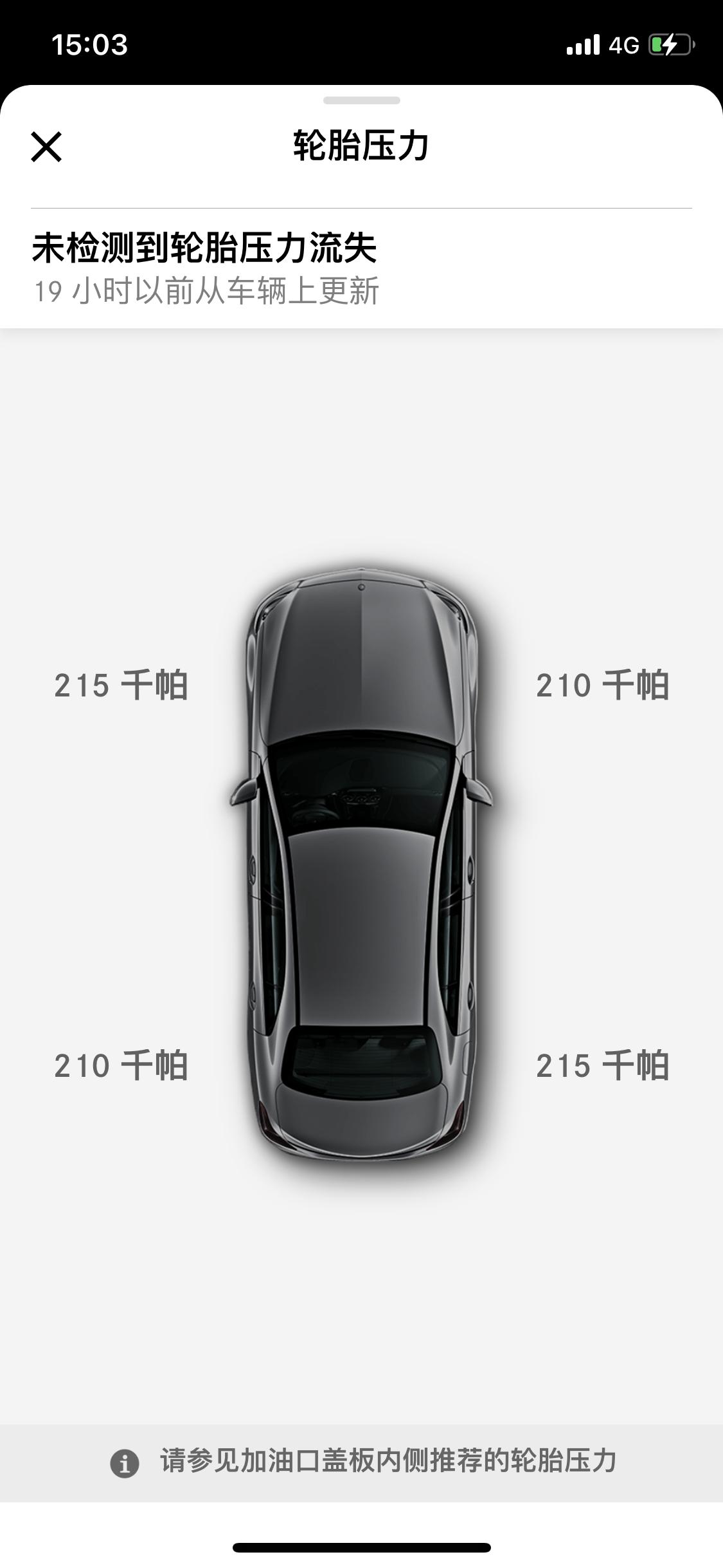奔驰C级 请问胎压一般多少合适？