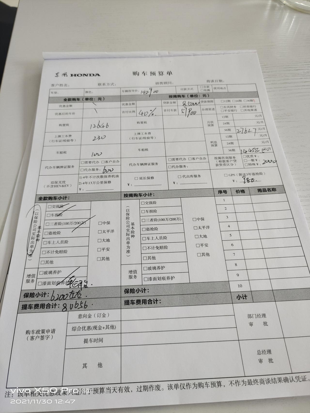 本田思域 这个怎么样，价格是不是有点太高了