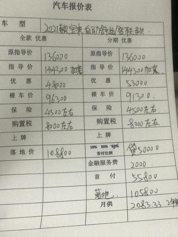 宝来这款车怎样呢？最近想入手，看了几个店，对比之后，这个活动最实惠