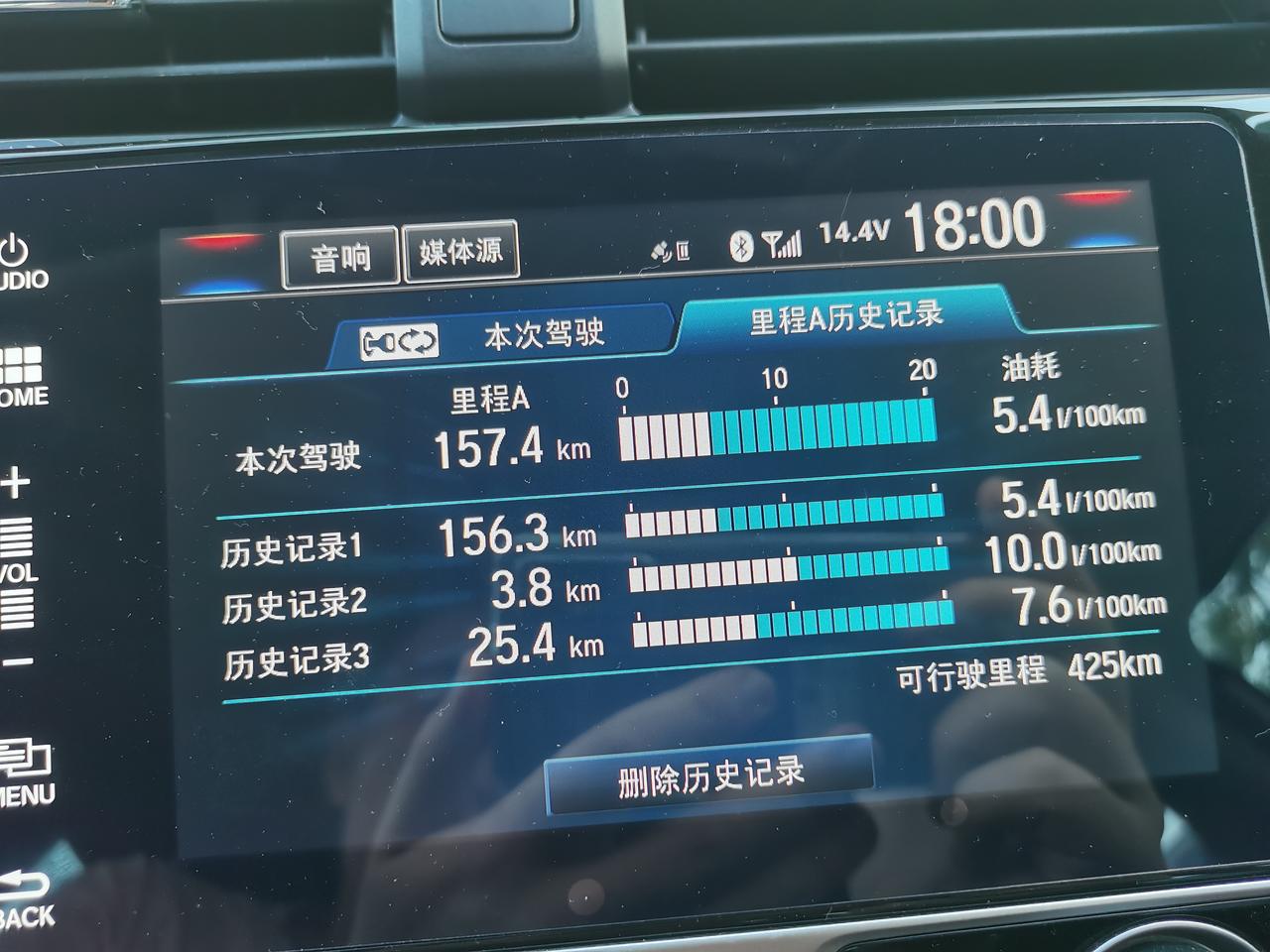 本田思域 加了0W-40的机油跑的油耗，在换成20的机油会怎么样