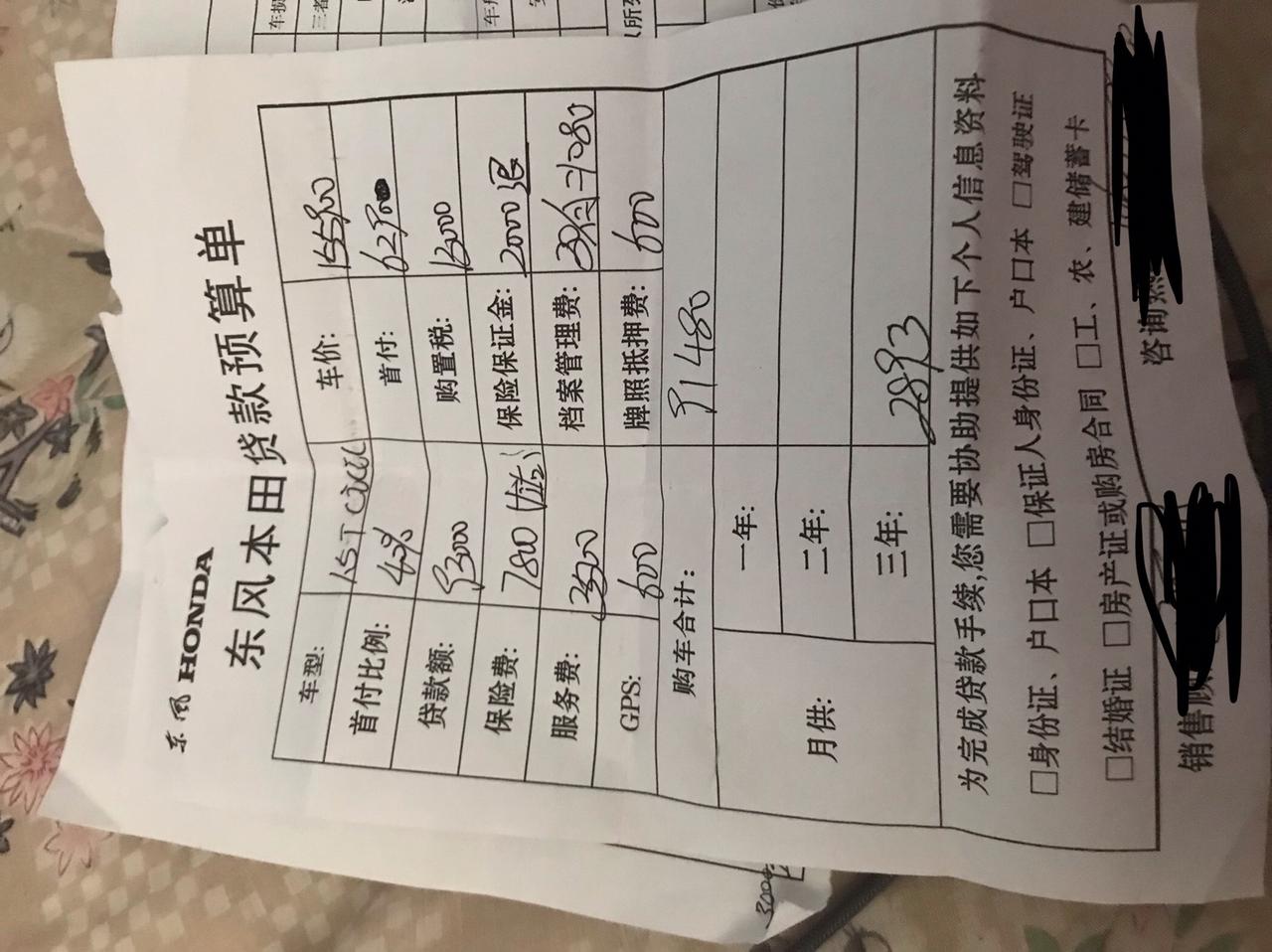 思域155900按单子上贷款是不是太贵了