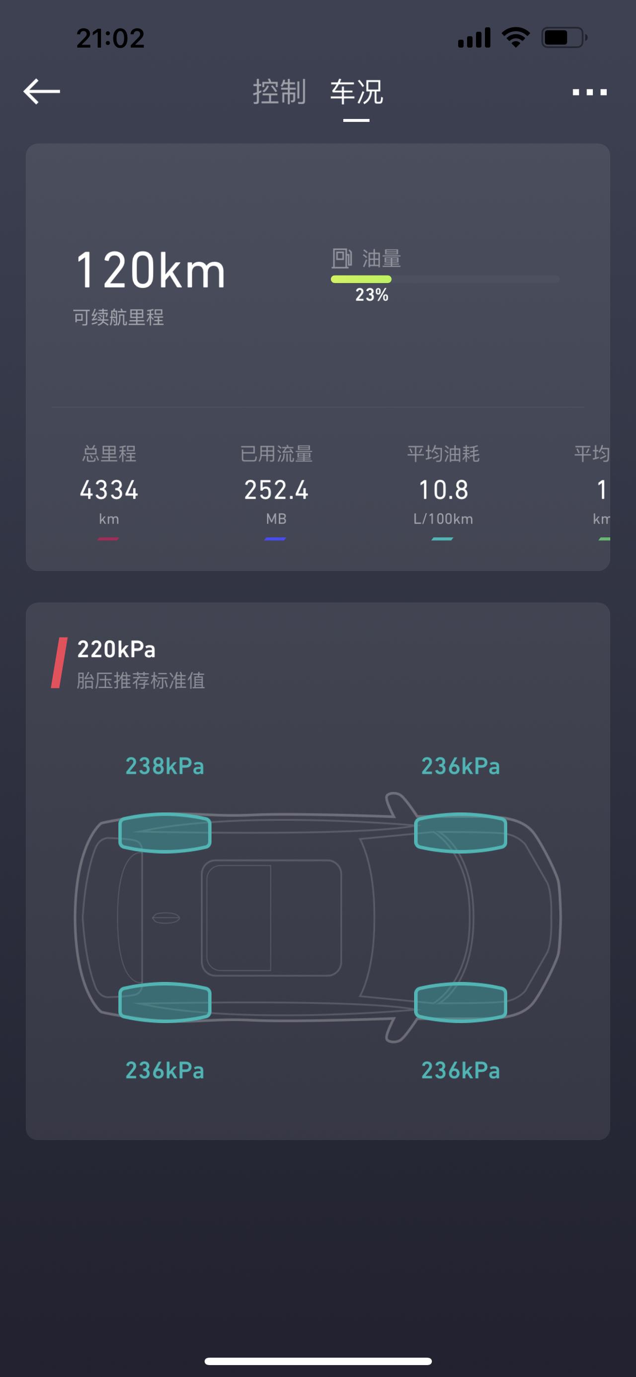 吉利吉利ICON 油耗根本下不来，十个点妥妥的