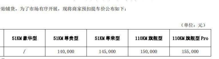 比亚迪宋Pro DM-i 我想说的是，宋Pro dmi是不是这个价格？是吗？是不是？