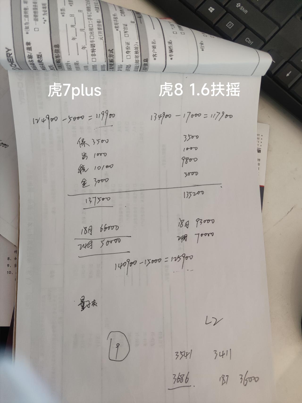 奇瑞瑞虎7 PLUS 北京这边瑞虎7plus1.6旗舰落地多少钱合适      图片是销售的报价