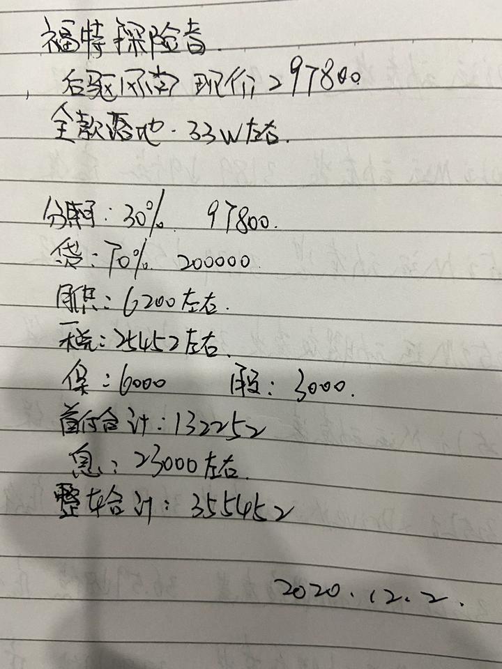 最近探险者行情怎么样？我去店里给算的单子大家探讨下我在郑州