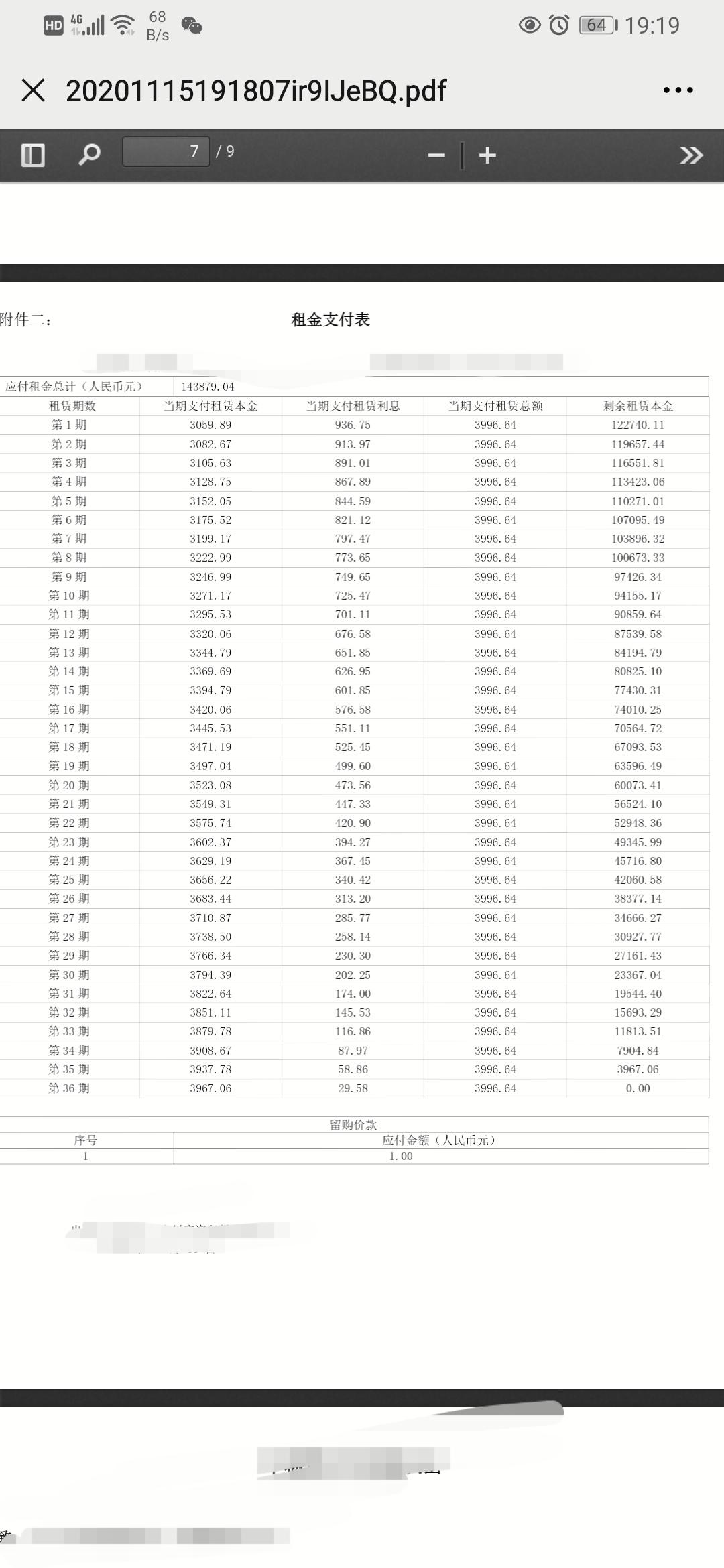 广汽传祺传祺M6 求问懂行的，我零首付提了抬传祺m6七座豪华版  指导价12.98万 优惠7000。   定金、购置税、